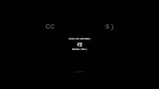 Famous Code VS Jigen and Isshiki Otsutsuki | Who is strongest? | #shorts Profile