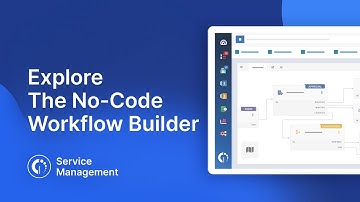 No-Code Workflow Builder: Automate Processes Across Your Business!