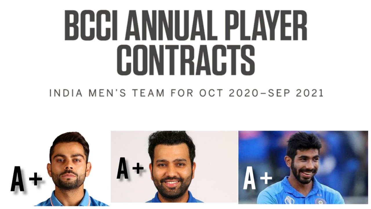 BCCI Annual Player Contract 2021 , Two New Faces!