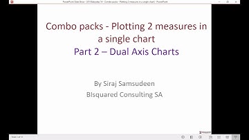 Babystep 14.2 - Dual Axis Charts - Dual Lines or Bar & Line Combo
