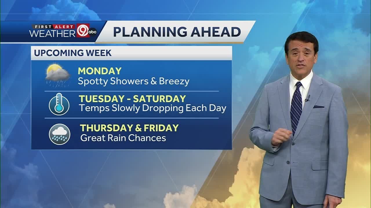 Spotty showers possible starting Monday afternoon - YouTube