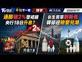 通膨破2%警戒線 央行18日升息? 台生育率創新低 韓卻迎微嬰兒潮｜十點不一樣 20260617 @TVBSNEWS01