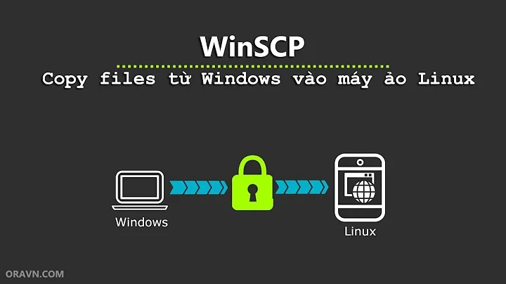 [vi] WinSCP - Chép files từ windows và máy Linux qua SSH.