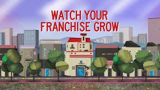 Franchisehelp - Invest In A Franchise