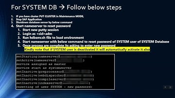 Reset HANA DB User Password