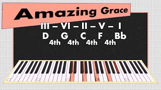 6 Ways to Reharm "Amazing Grace" Like a Boss