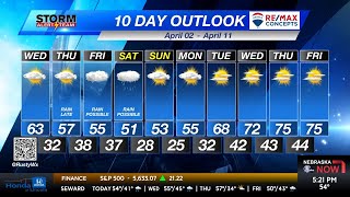 Tuesday Evening KLKN Forecast - April 1, 2025