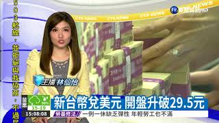 新台幣兌美元 開盤升破29.5元
