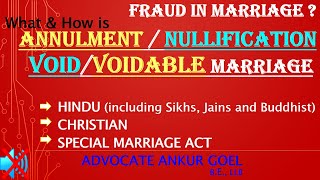 What is Nullification/VOID Marriage - ANNULMENT - Process and FAQ | English #Divorce