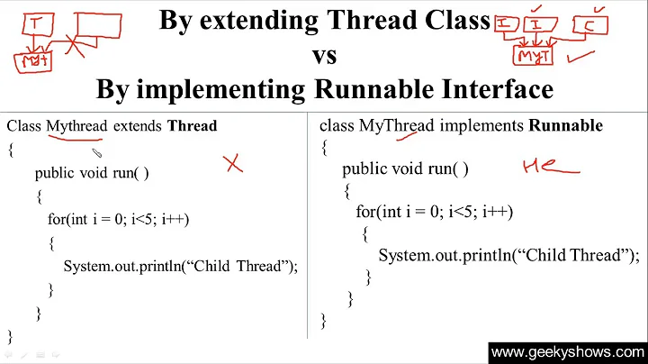 313. By extending Thread class vs By implementing Runnable interface in Java Programming (Hindi)