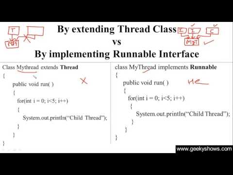 313. By extending Thread class vs By implementing Runnable interface in Java Programming (Hindi)