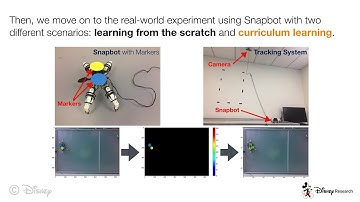 Trajectory-based Probabilistic Policy Gradient for Learning Locomotion Behaviors