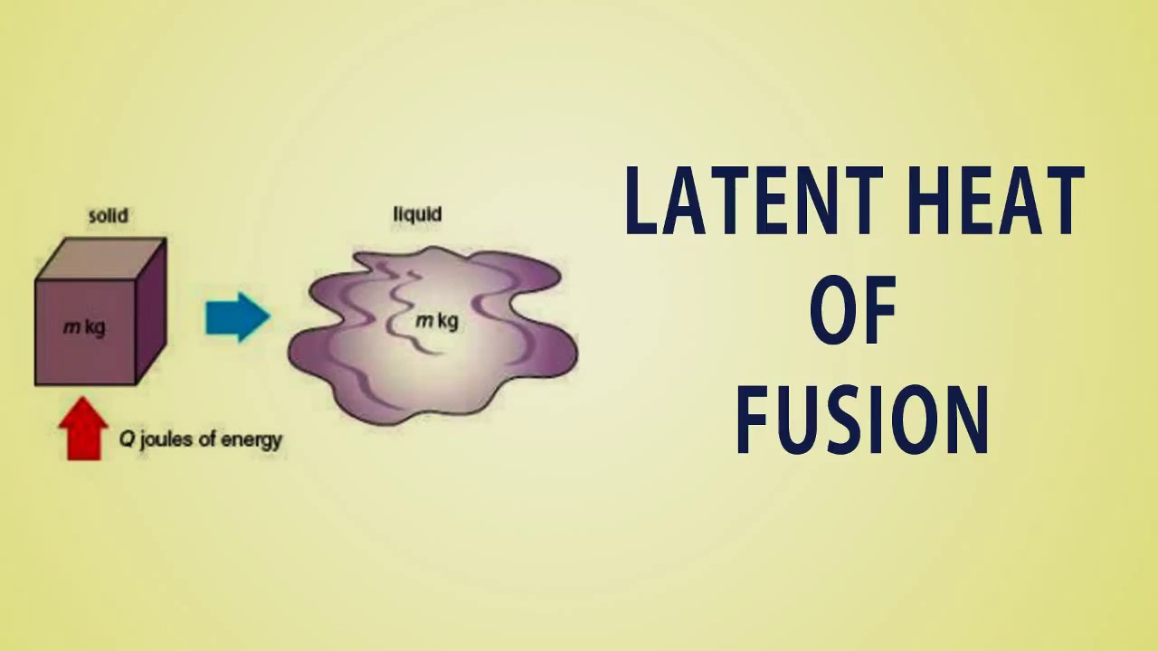 Latent Heat Of Fusion 09 (Hindi) - YouTube