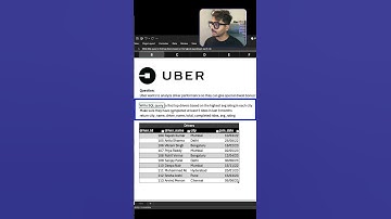 Day 43/100 Days Sql #coding #datascience #programming #dataanalyticsproject