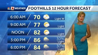 WATCH: Hot and steamy, mainly dry skies