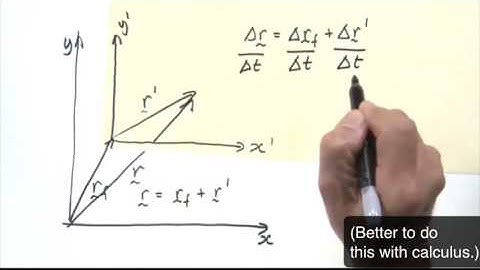 Physics, Mechanics.  Lesson 2.4 Relative motion Part 3 of 3