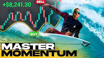 Premium RSI Oscillator Indicator (Part 2) 🤩