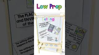 Setting Anchor Charts and Interactive Notebook Pages
