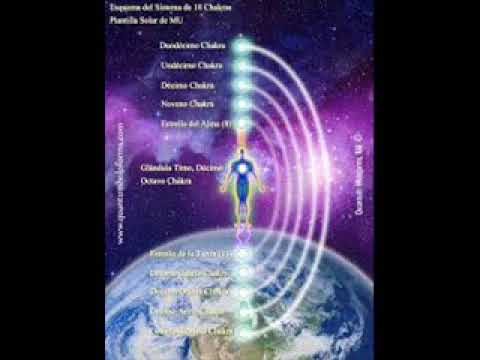 CHAKRA UNIFICADO - YouTube