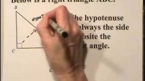 The Pythagorean Theorem by Math Made Simple