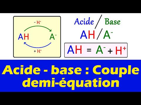Acide-base (couple et