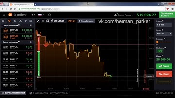 $18 000 in 5 minutes IQ option  binary options