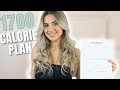 Creating a 1700 Calorie Meal Plan with my Weekly Meal Planner Template/ How to Meal Plan with Macros
