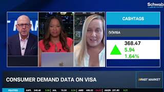 Visa Inc V Ahead of Earnings