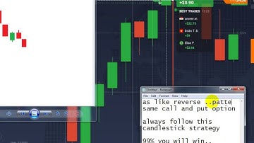candlestick psychology | how to predict next candle|| Iq option candlestick strategy || 2