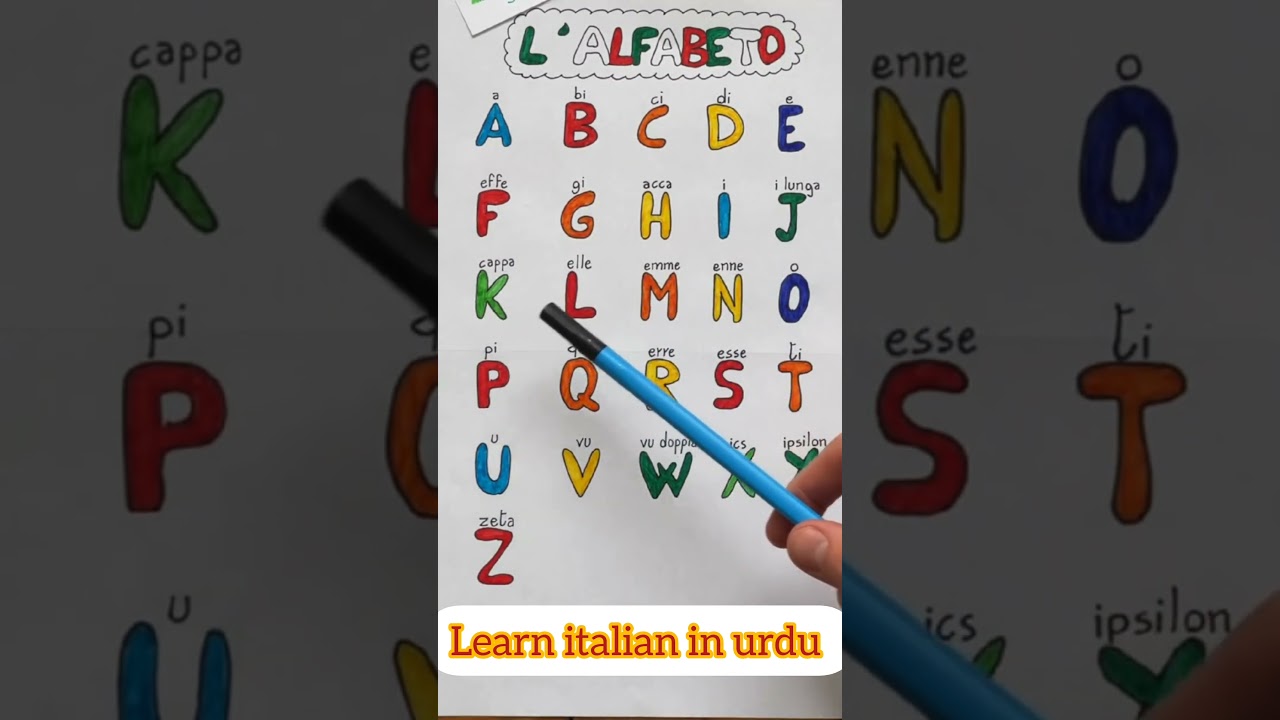 Learn italian in urdu  