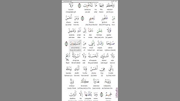 Surah 41 Fussilat (Explained in detail) | part 4 | سورة فصلت #quran #wordbywordquran