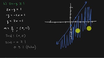College Algebra - Inequalities And Systems Of Inequalities In Two Variables