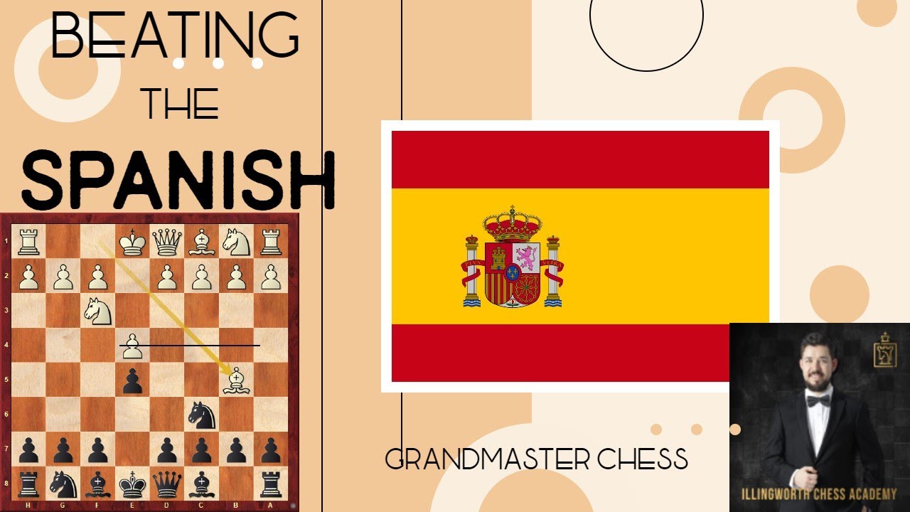 Beating The Spanish YouTube