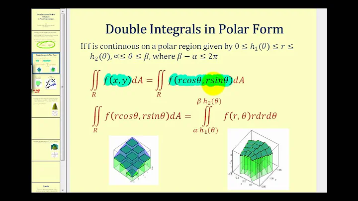 Introduction to Double Integrals in Polar Coordinates
