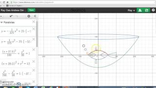 Conics Project