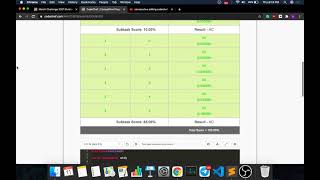 Consecutive Adding || CONSADD || CodeChef Long Challenge || March Long challenge || Full solution