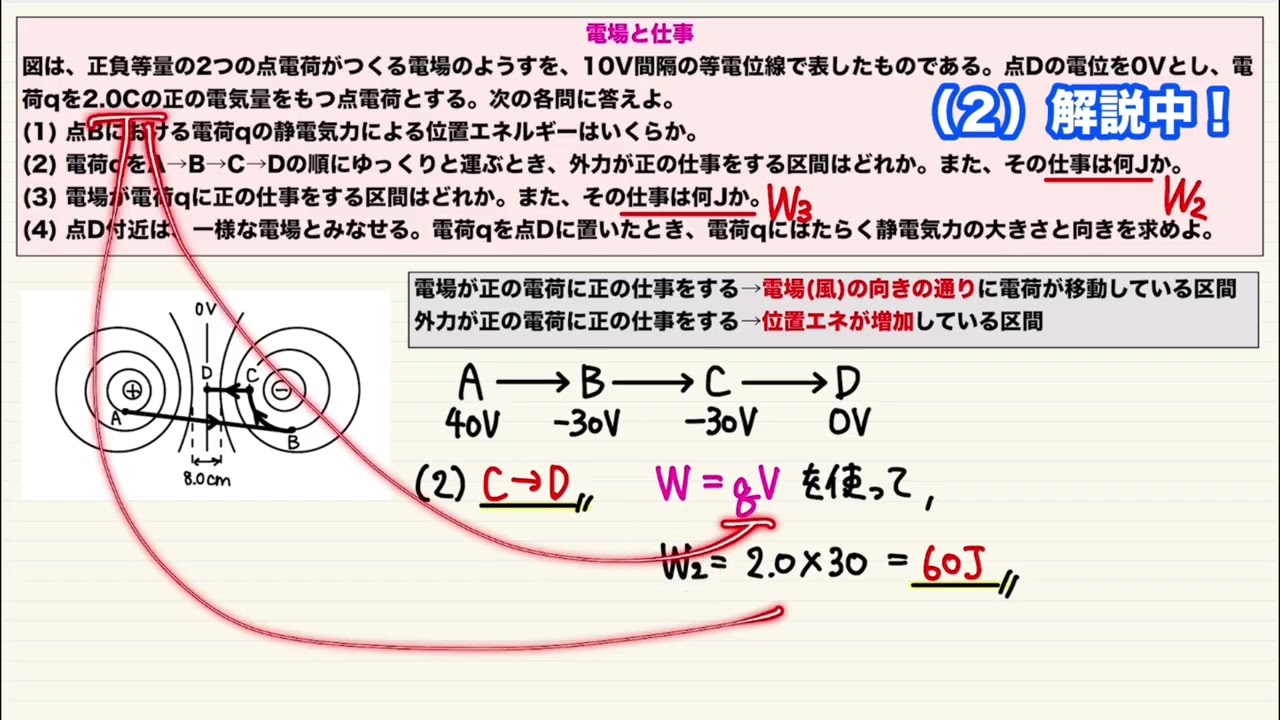 電場 が する 仕事