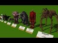 Crazy Monsters Size Comparison 3D   Smallest to Biggest