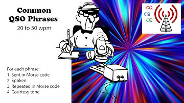 Common QSO Phrases Speed-Racing - 20wpm