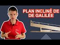 Plan incliné de Galilée
