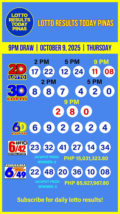 PCSO 2D 3D 6D 6/42 6/49 Lotto Results Today 9PM Draw of October 9, 2025 #lottoresulttoday