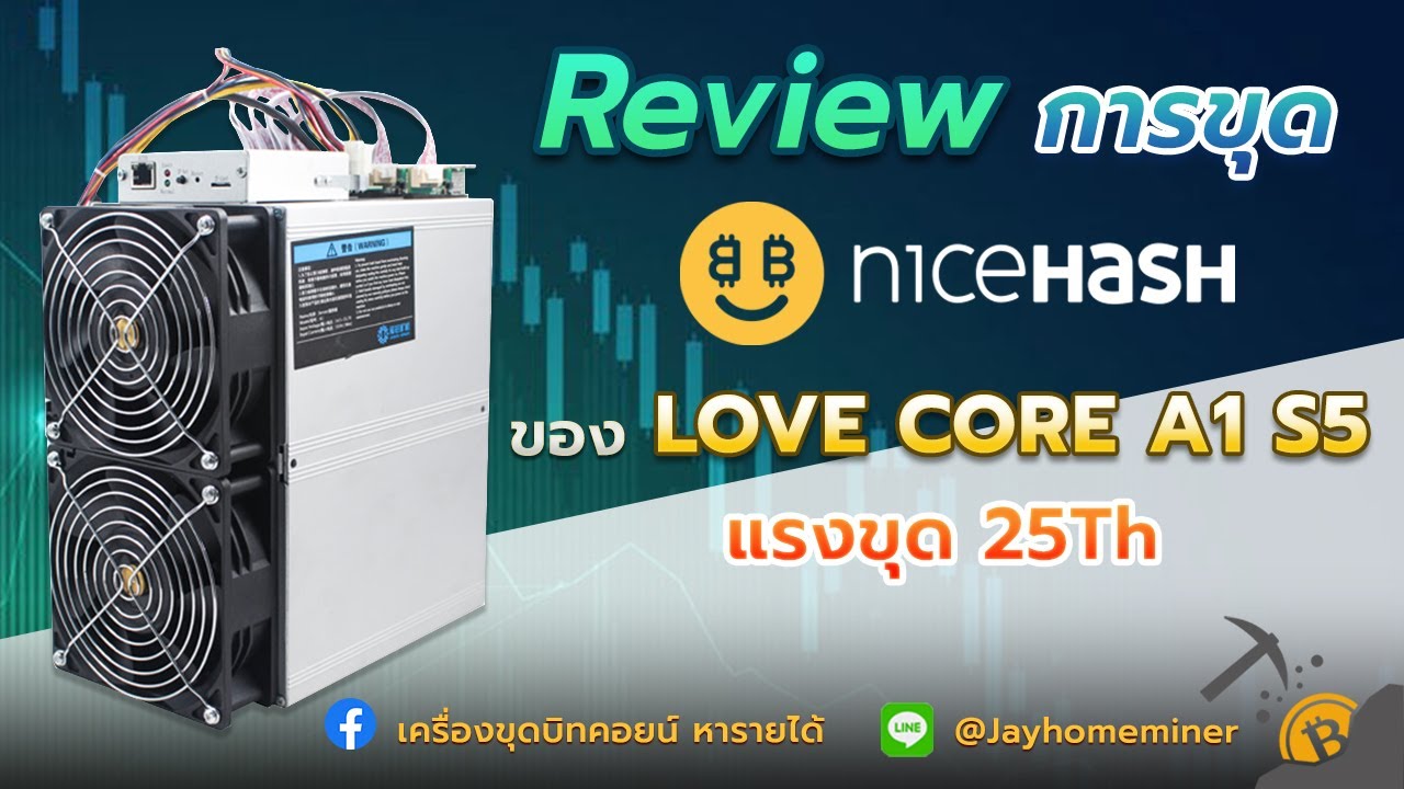 Review การขุด Nicehash ของ Love Core A1 S5 แรงขุด 25Th เครื่องขุด Bitcoin  คุ้มสุด - Youtube