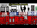 【総集編】時空系SCPを生み出す超技術集団「如月工務店」が関わるSCPを集めてみた