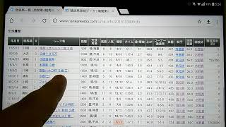 ５/２８～６/１の浦和開催での出走予定オススメ馬等紹介　概要欄に一部個人的に載せときます