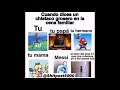 Memes y imágenes sin sentido (Leer desc)