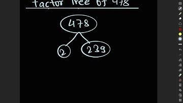 Factor Tree of 478 l Tree Factor of 478