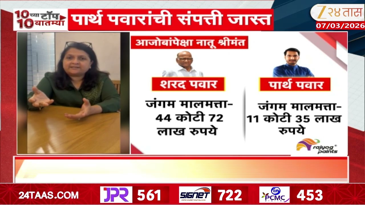 Anjali Damania On Parth Pawar | आजोबांपेक्षा नातू श्रीमंत,दमानियांची प्रतिक्रिया आली