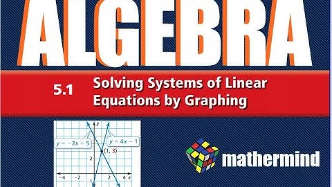 BIM Algebra 5-1 Solving Systems of Equations by Graphing