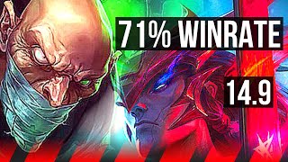 SINGED vs YONE (TOP) | 71% winrate, 6/3/14 | BR Master | 14.9