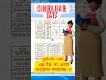 STOP Copy-Pasting!Use Excel toConsolidate Data Automatically